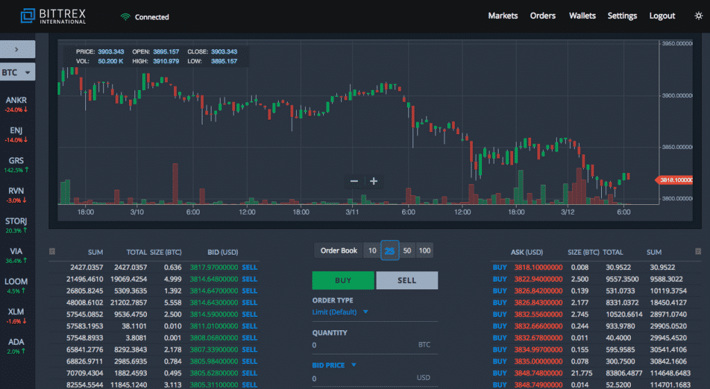 Orderbook