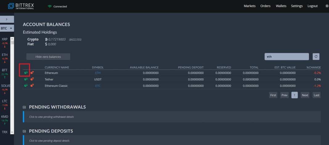 Pending verification перевод. Pending withdrawal. Пендинг. What is a pending withdrawal.