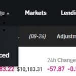 Binance chart
