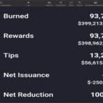 rarete-ethereum-blockchains-expert