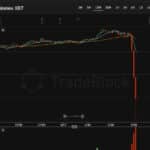 chart_hack_dao_ethereum